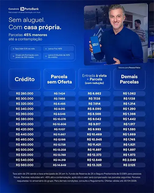 Consórcio de imóvel - imagem 3