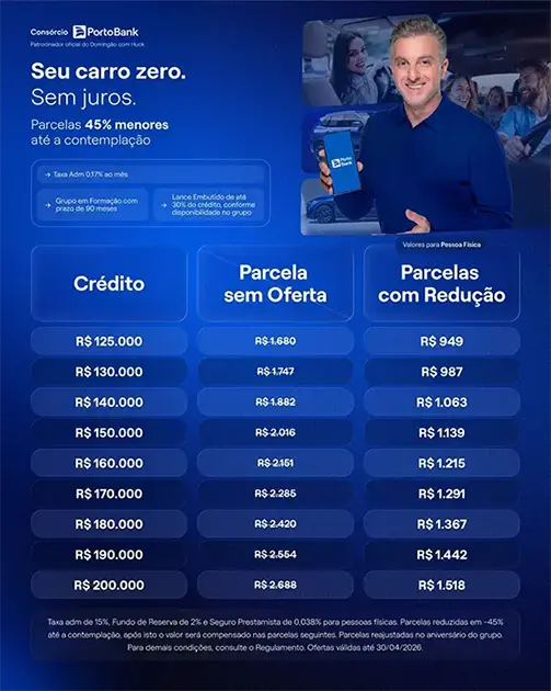 Consórcio de automóveis - imagem 1