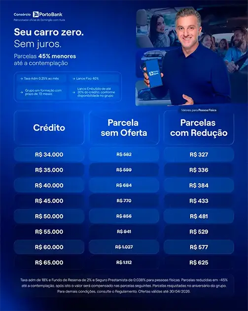 Consórcio de automóveis - imagem 2