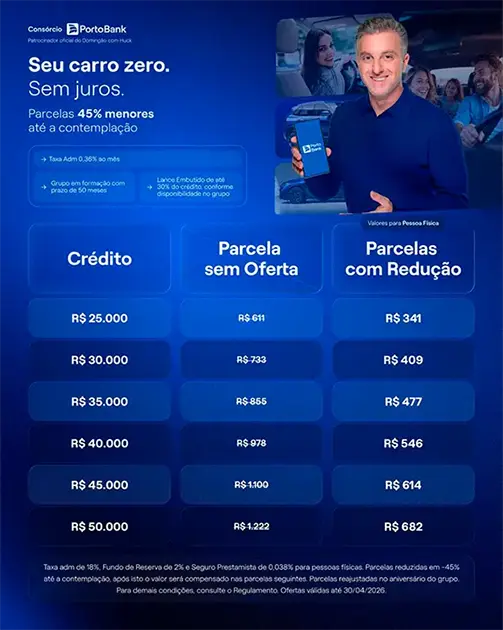 Consórcio de automóveis - imagem 3